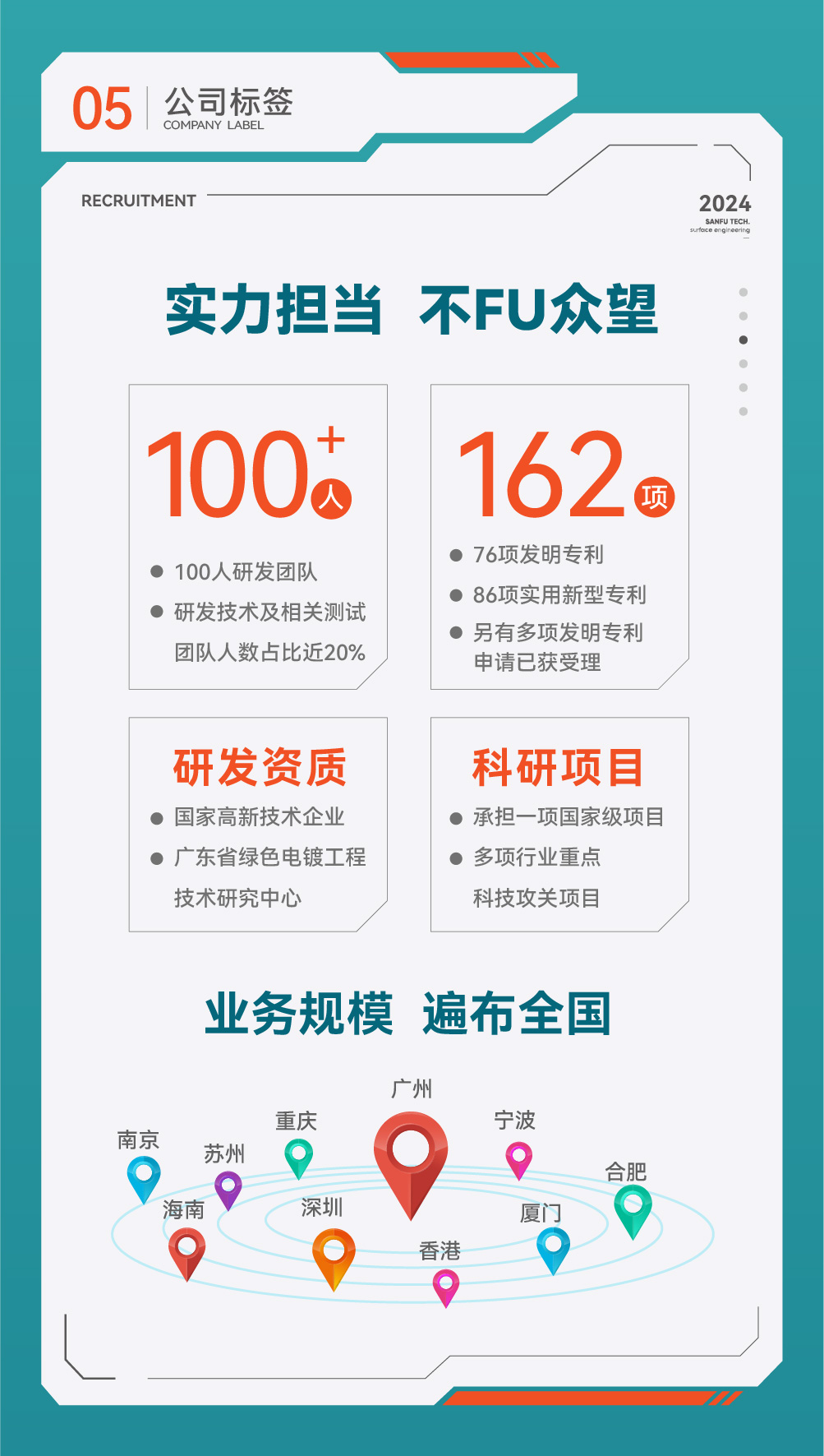 365Ӣ������(����)���޹�˾-Official website