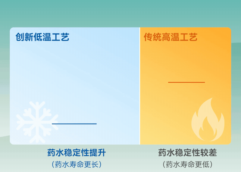 365Ӣ������(����)���޹�˾-Official website