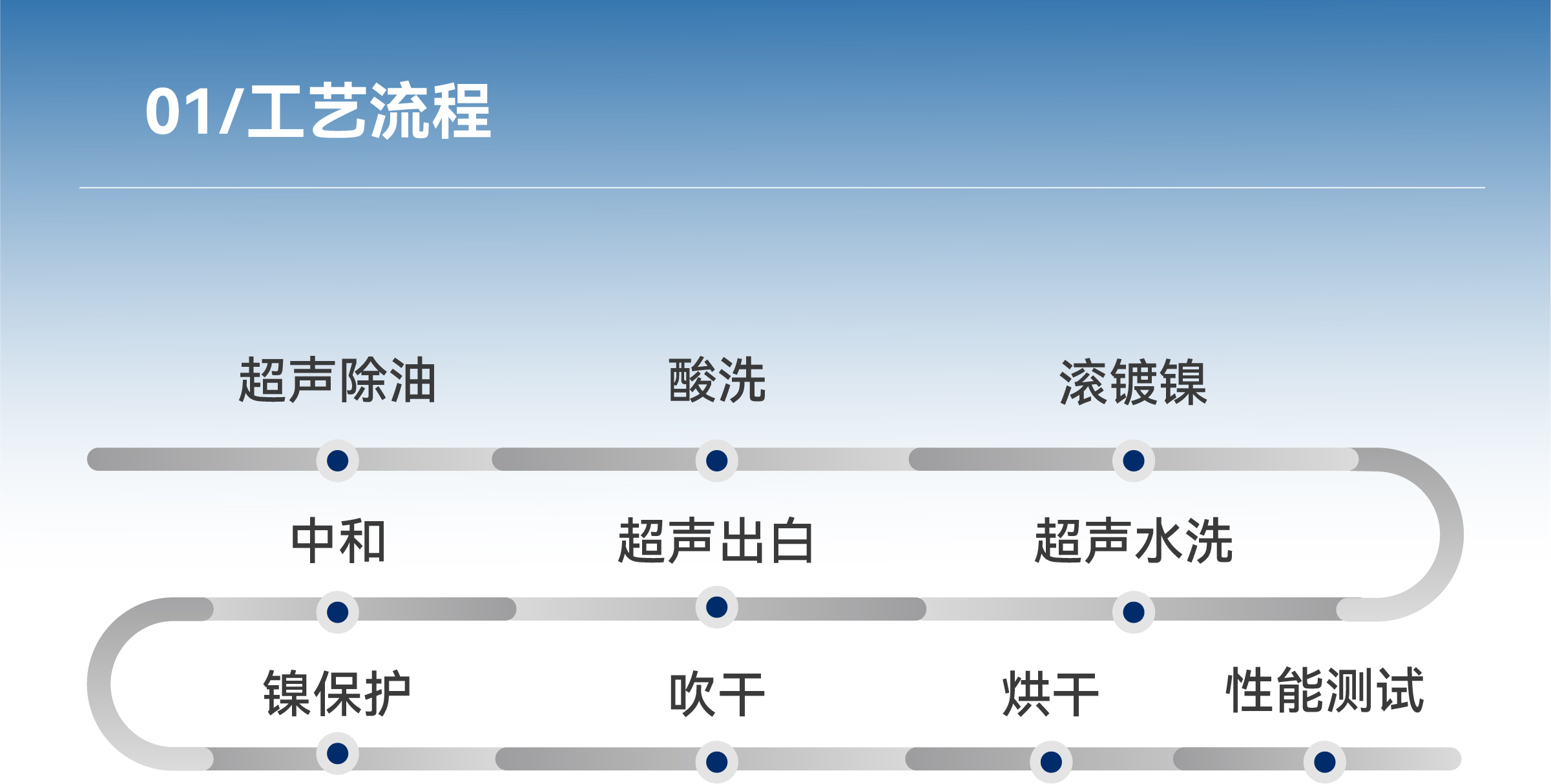 365Ӣ������(����)���޹�˾-Official website