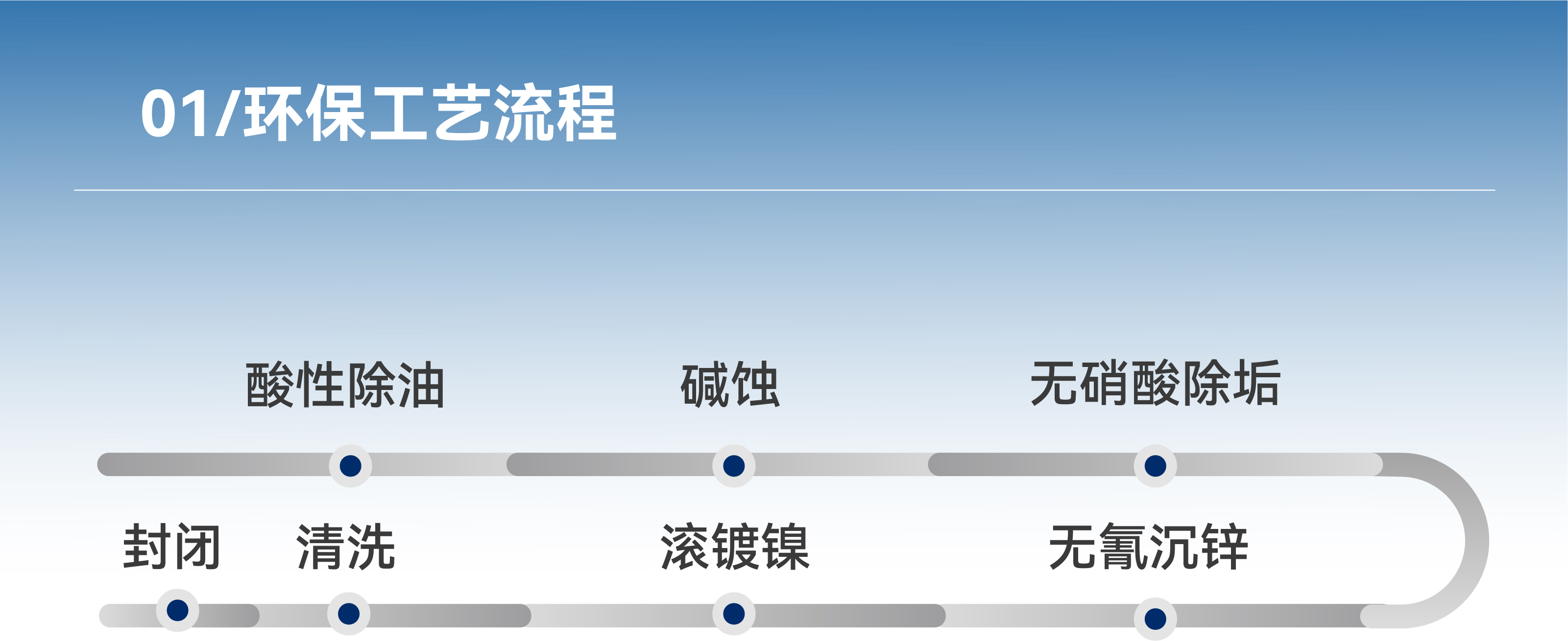 365Ӣ������(����)���޹�˾-Official website