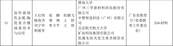 365Ӣ������(����)���޹�˾-Official website