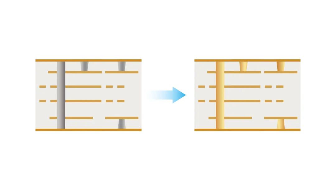 365Ӣ������(����)���޹�˾-Official website