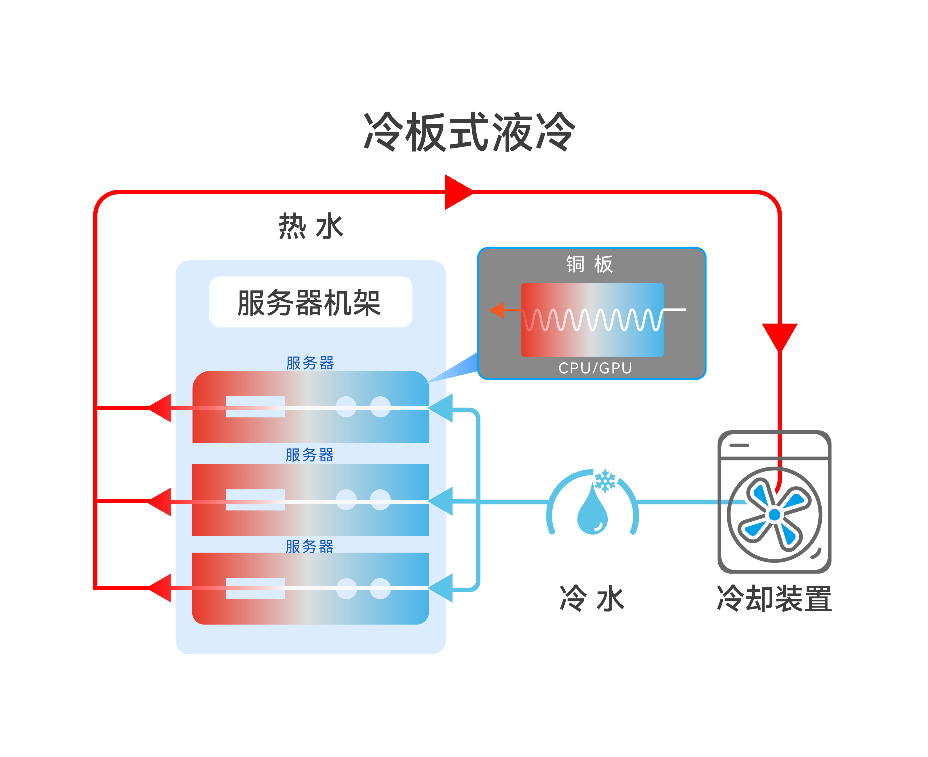 365Ӣ������(����)���޹�˾-Official website