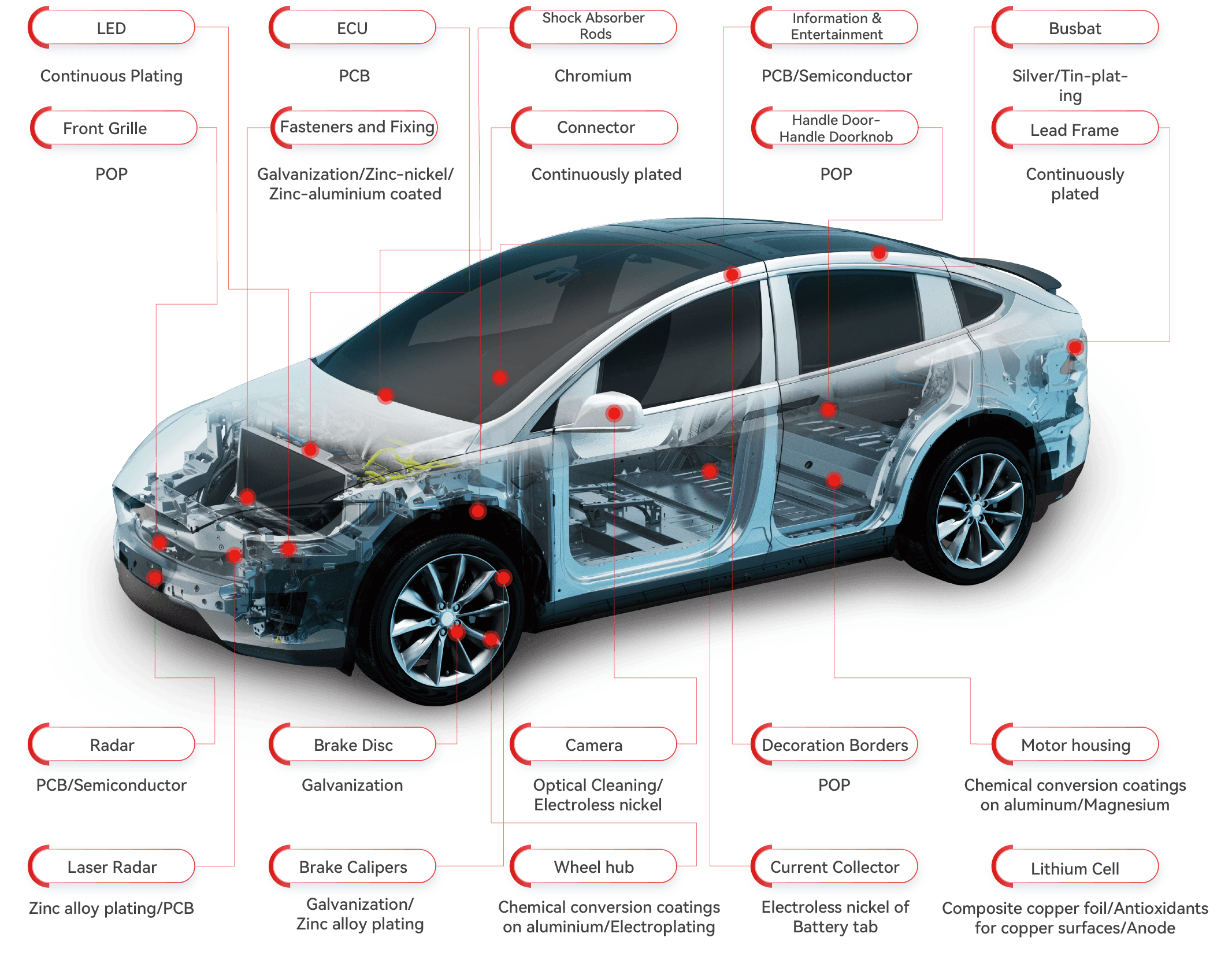 365Ӣ������(����)���޹�˾-Official website