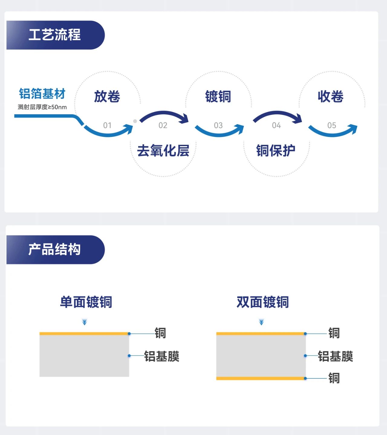 365Ӣ������(����)���޹�˾-Official website