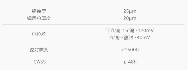 365Ӣ������(����)���޹�˾-Official website